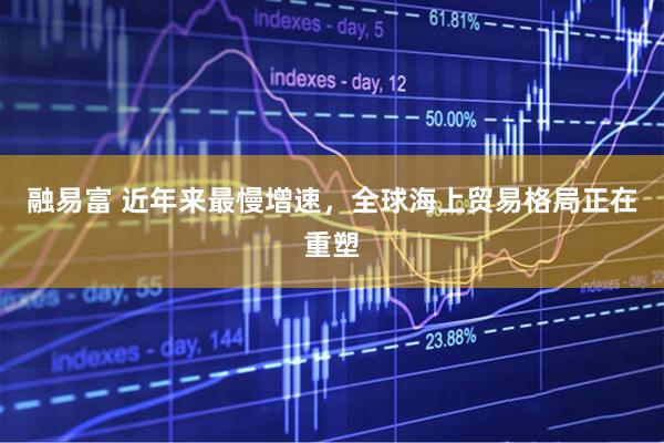 融易富 近年来最慢增速，全球海上贸易格局正在重塑